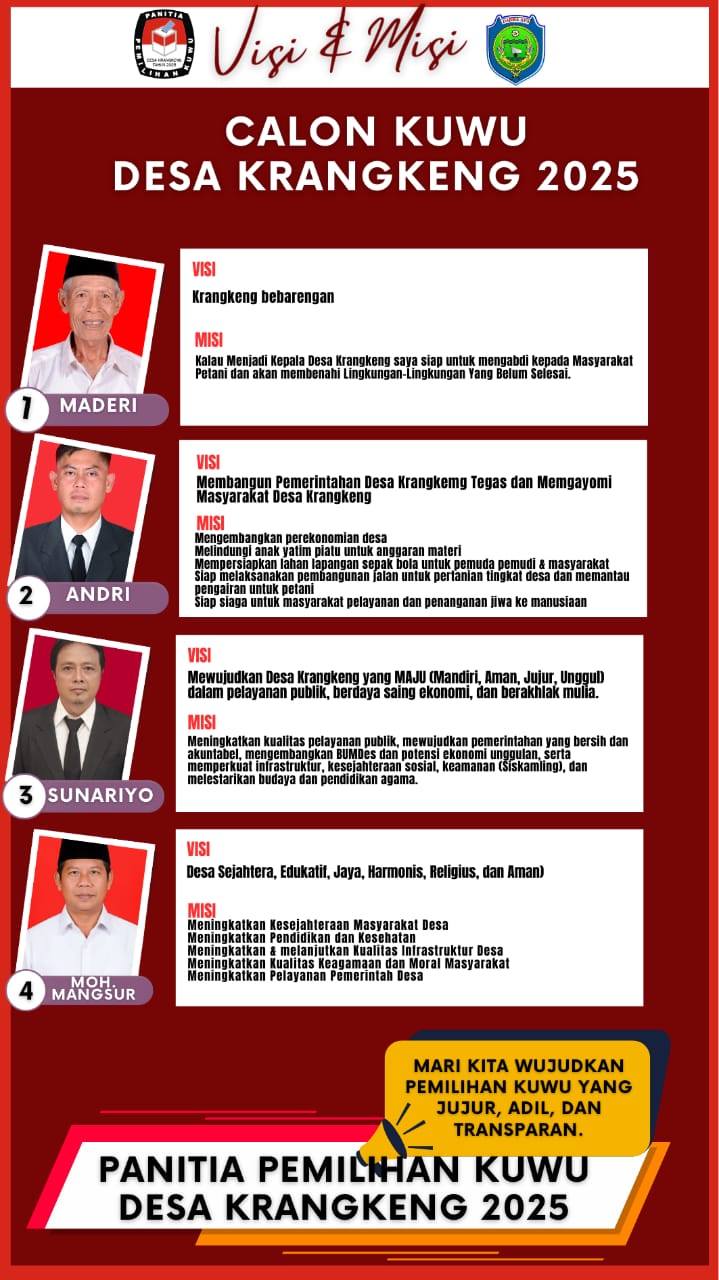 VISI MISI CALON KUWU